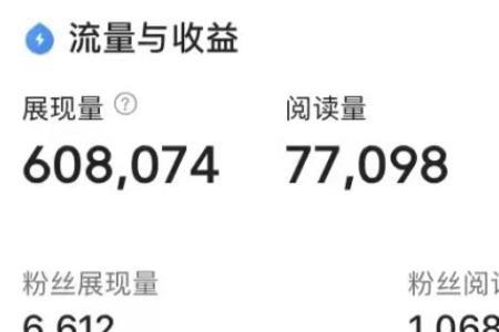 微头条1万阅读为什么没有收益