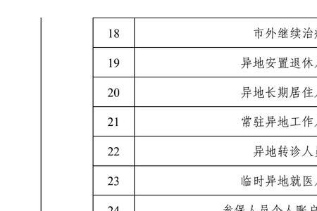 2021年唐山市市民中心几点上班