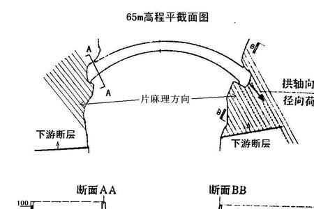 U型河谷和v型河谷的成因