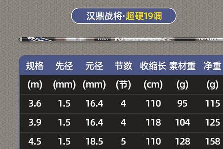 汉鼎全能战和化氏vix哪个厉害