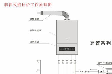 瑰都米拉壁挂炉说明书