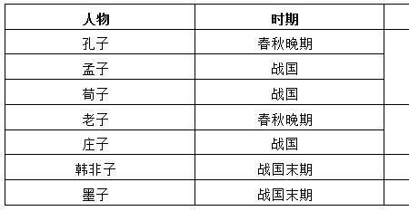 百家争鸣小说排行榜前十名