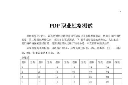 五种动物型人格分析