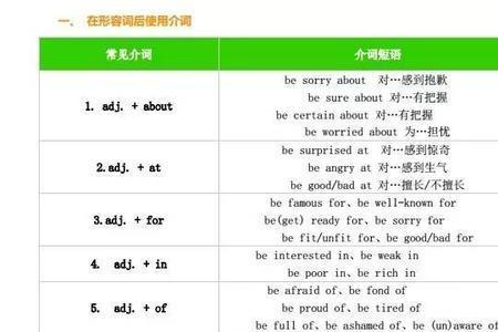 英语动物园是动词还是名词