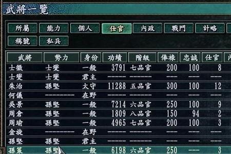 三国志10怎么让从属势力投降呢