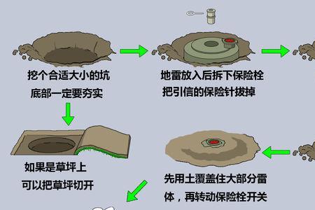 地雷为啥不能用别的东西引爆