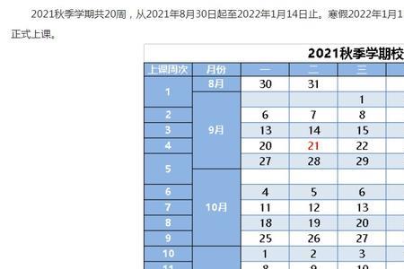 大学寒假2022放假安排表