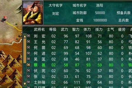 三国群英传2顶级文武将