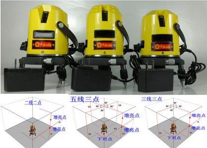 水平仪铜线能用电线代替吗