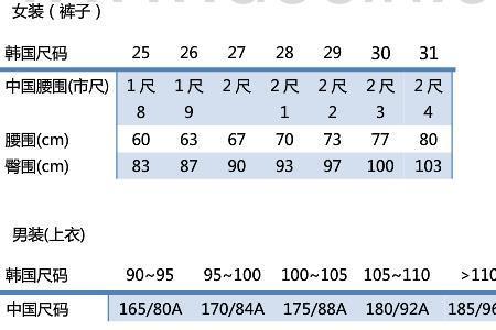 高165重65公斤李宁衣服尺寸对照表