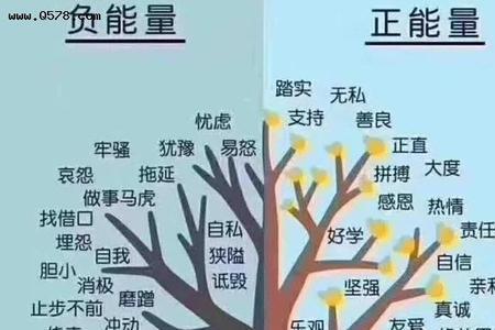 小恶不惩必酿大祸的下句是什么