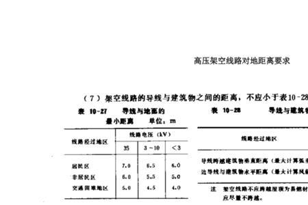 汽油罐和配电室安全距离是多少