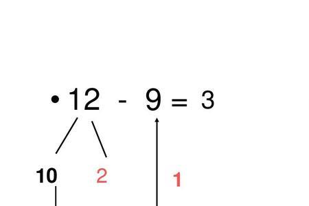 13减3用破十法怎么表示