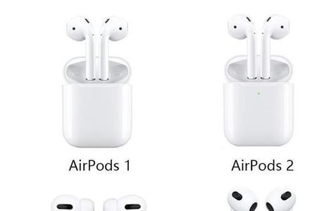 airpodspro开启查找功能耗电吗