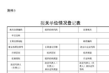 单位登记状态怎么填