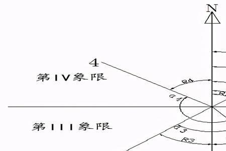 一条直线正反方位角相差多少度