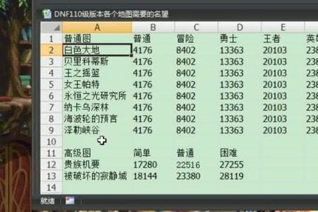 召唤110搬砖技能加点