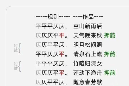 金字是平声还是仄声