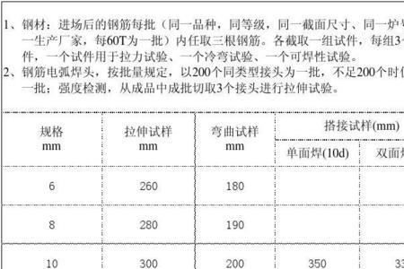 钢筋网眼尺寸实测方法