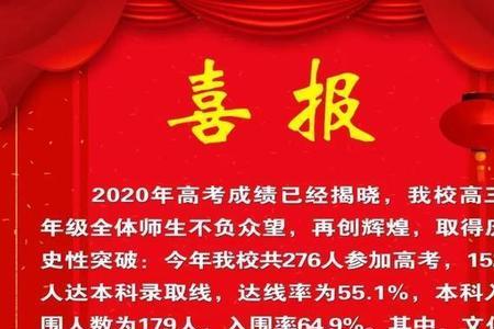 石家庄精英中学2021高考喜报