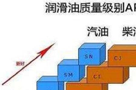 赫比喷漆是sp吗