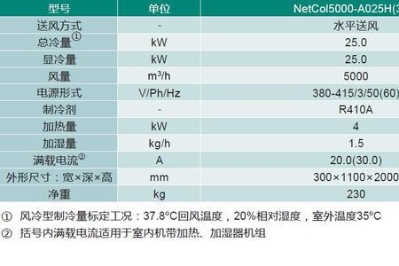 无极直流变频是什么意思