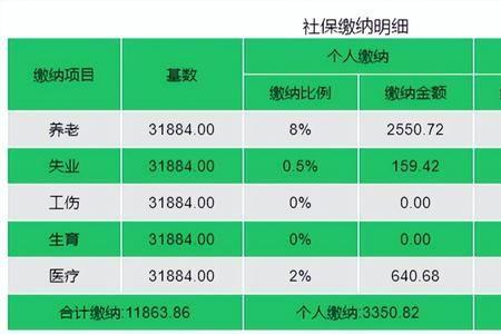 2022社保缴费截止日期