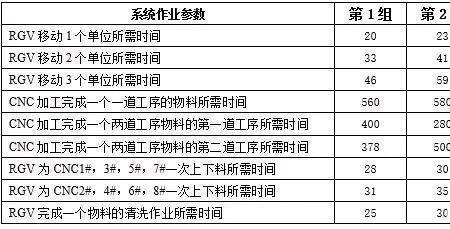 compensation的动词和形容词