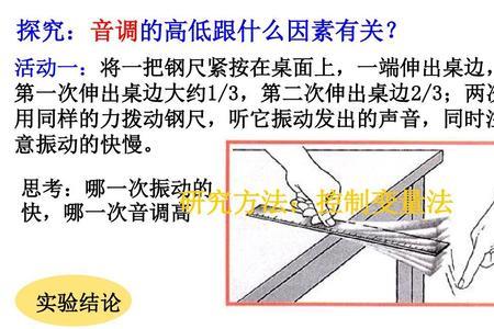 嗓门大是指响声大还是音调高