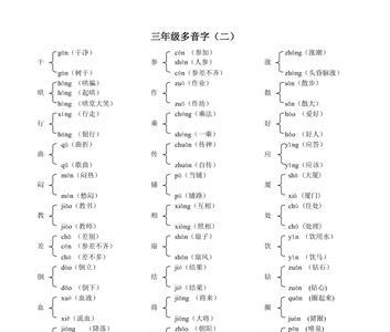 提多音字组词