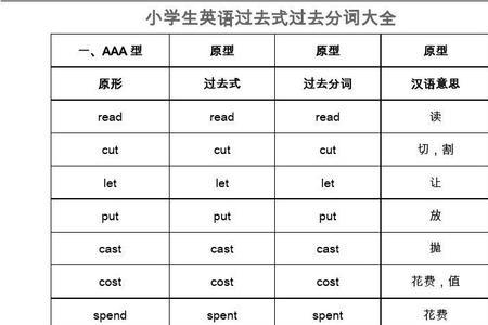 take过去式