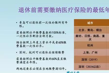 男女同样交15年社保有什么区别