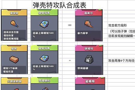 蛋壳攻击队需要网络吗