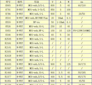 k14贴片三极管参数