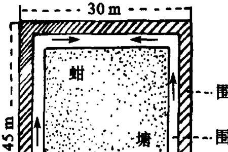 池和塘的区别