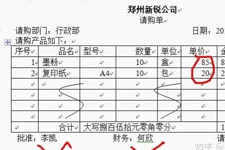 费用性领料是什么意思