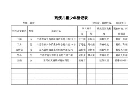 幼儿园特殊儿童记录表怎样填写