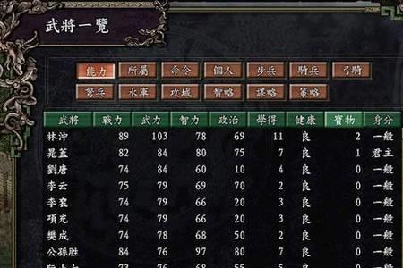 三国志9委任的技巧