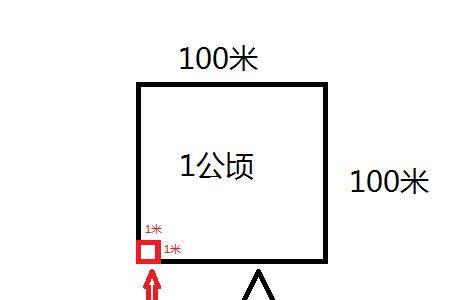 100m每分钟单位怎么写