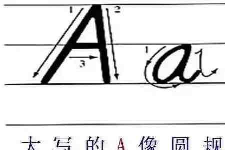 住的大写字母。