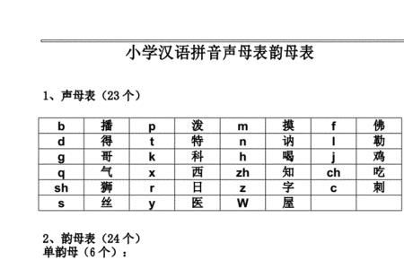 和房间韵母相同的词