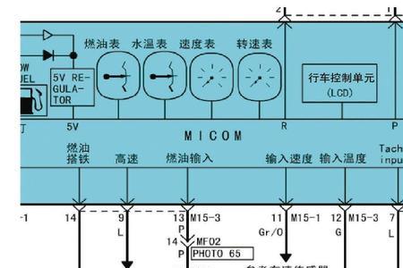 乘龙h7里程传感器接线原理