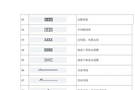 zh符号水暖图代表什么意思