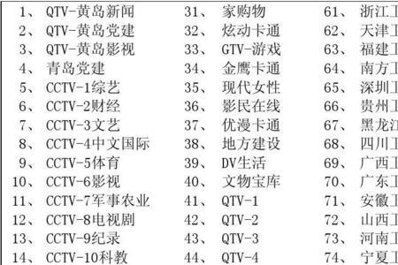 电视家节目单不显示