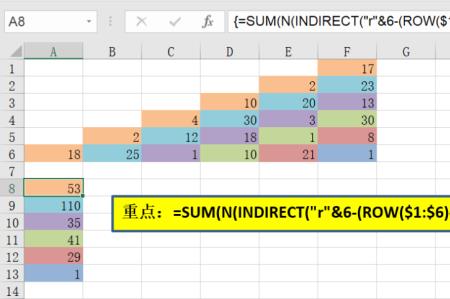 带有斜杠的数字如何求和