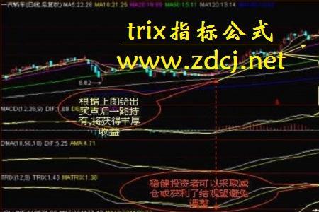 trix指标是什么