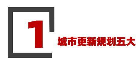 北京城市建设中严格控制哪些