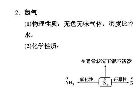 氮气的燃点是多少度