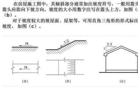 dwf是什么意思网络用语