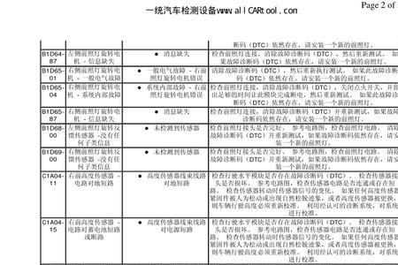 路虎揽胜左前门报lin总线故障